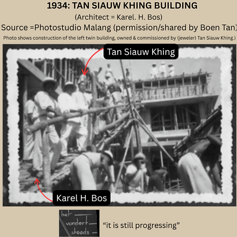 1934 Juwelier Tan Malang - Tan Siauw Khing - Karel Bos - Studio Malang - Boen Tan