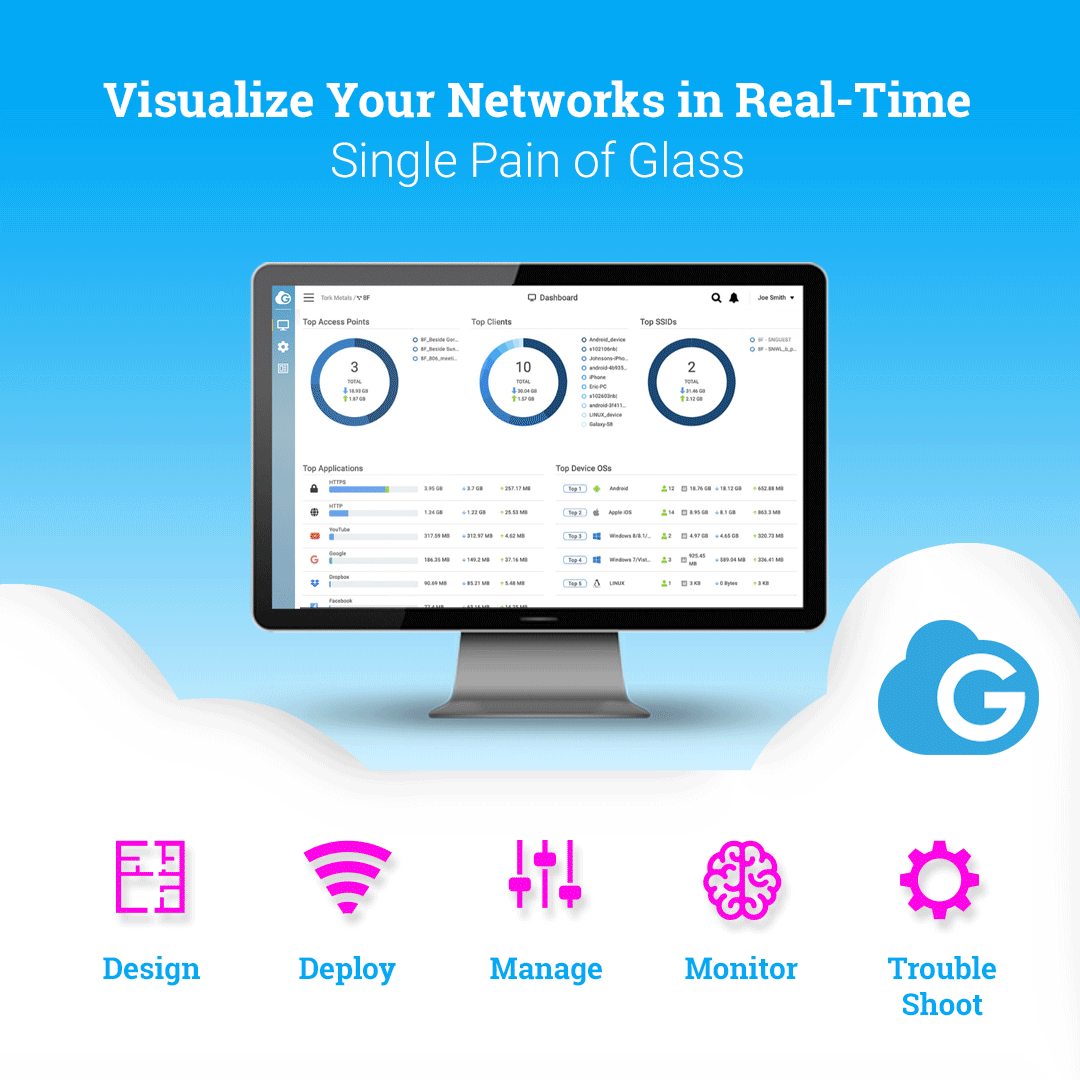 visualize-network.gif