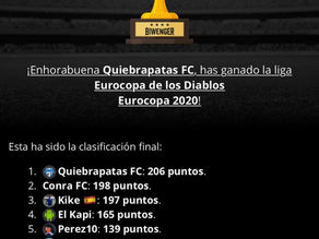 BIWENGER EUROCOPA #DiablosAzules2003⚽️