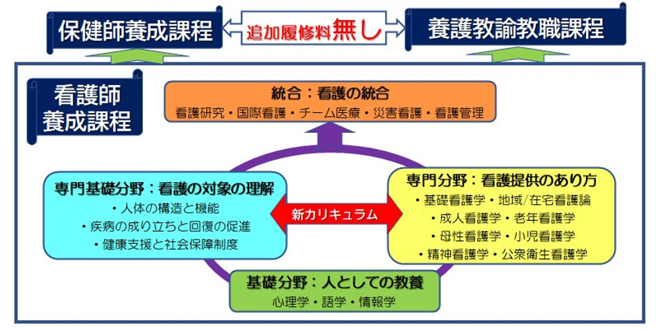 カリキュラムポリシー.jpg