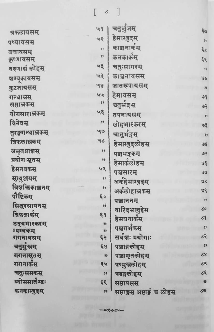 Thumbnail: Lohasarvasvam (H,S) by Shri Pavani Prasad Sharma