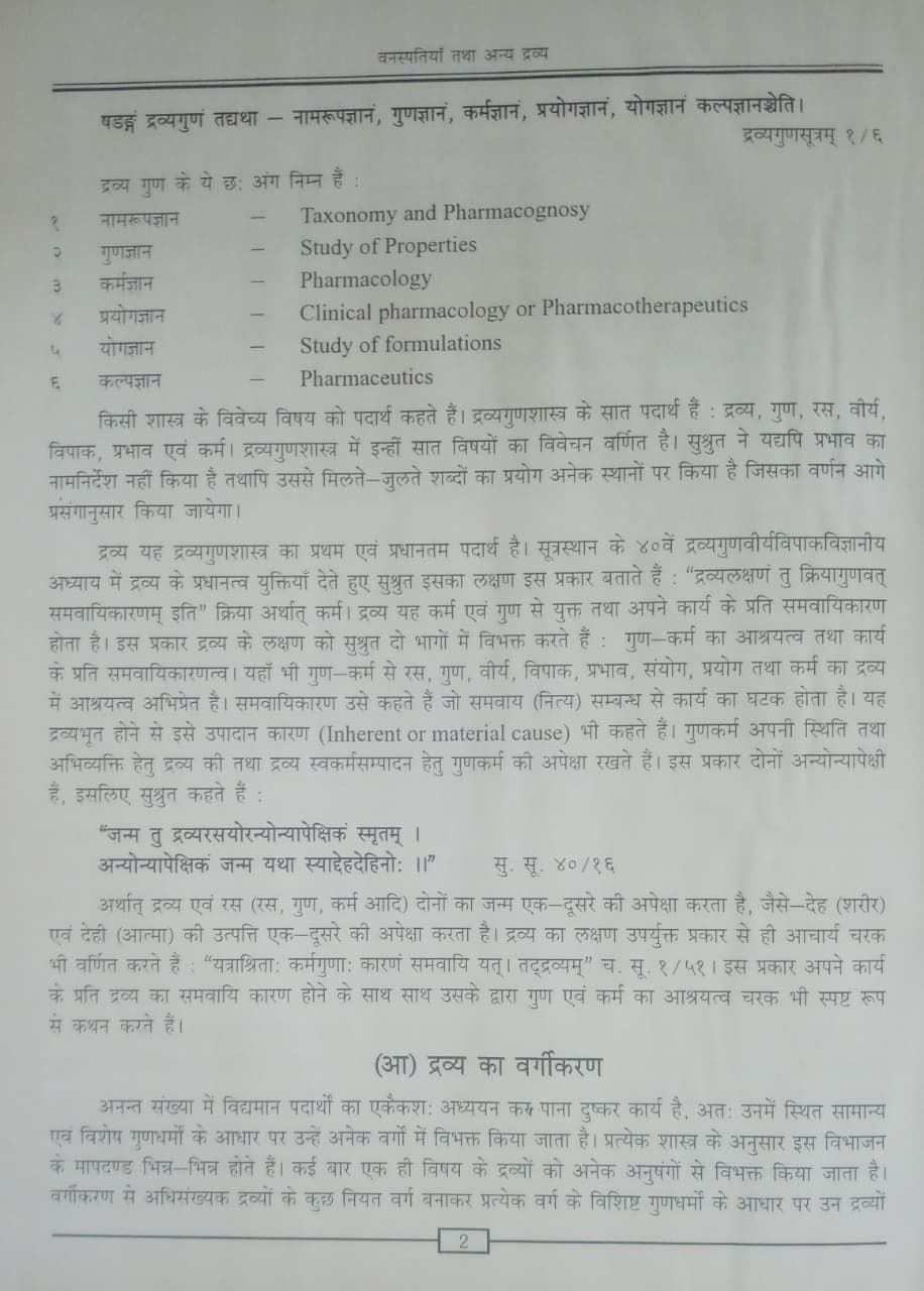 Thumbnail: Plants And Other Drugs Of Susrutasamhita Saptadhyayi (H)