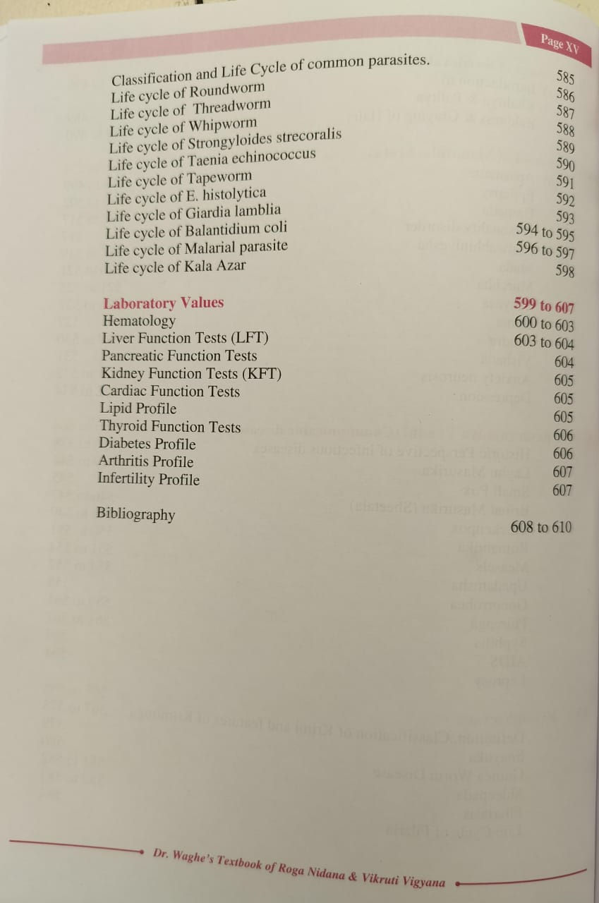 Thumbnail: T. B. of Roga Nidan and Vikruti Vigyana (Paper- 2)(Eng)- Pro. Dr. Subhash Waghe