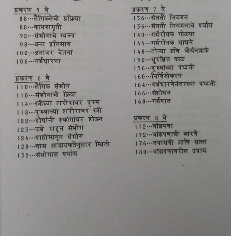Thumbnail: Chitramay Kaamjeevan (M) by Dr. Vivek Patil
