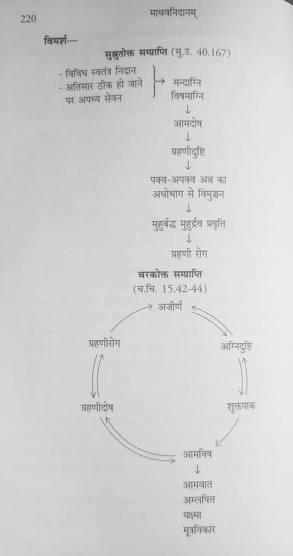 Thumbnail: Madhav Nidanam Part:- 1 (H,S) by  Prof. Ravi Datta Tripathi