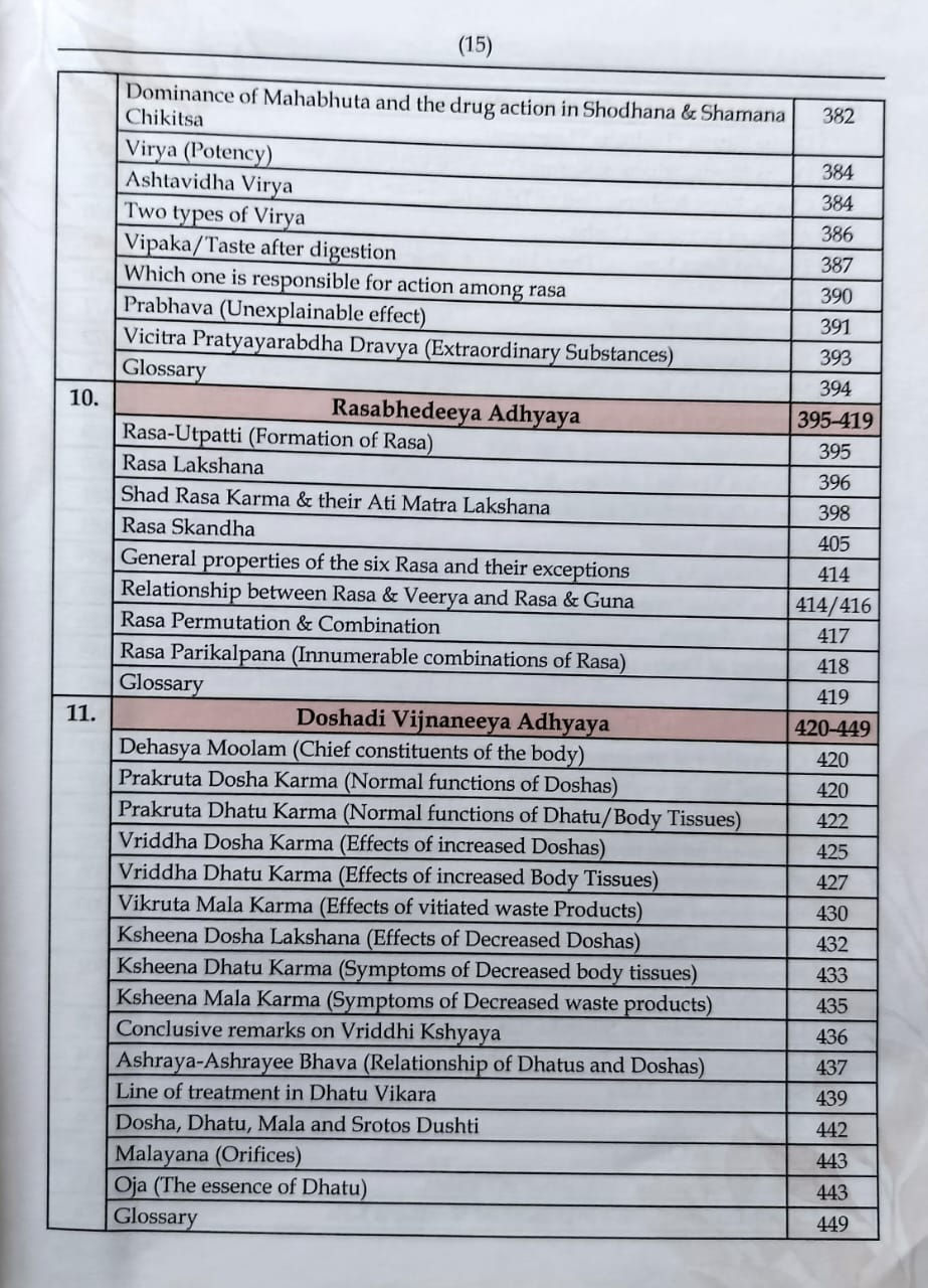 Thumbnail: Samhita Adhyayan -1 Astang Hridayam [P-1] - Dr. B. Mohanaty, Prof. Dr. S. Das