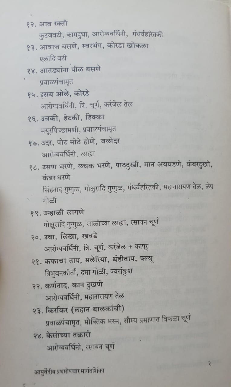 Thumbnail: Ayurvedeeya Prathmopchar petichi Margdars (Marathi)