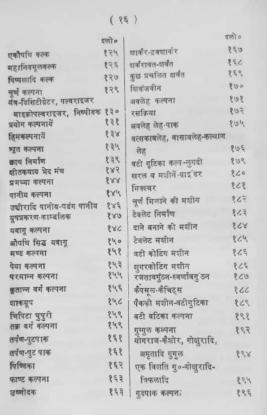 Thumbnail: Bharatiya Bhaisajya Kalpana Vijnana (H) by Prof V N Dwivedi and Shri G V Dwivedi