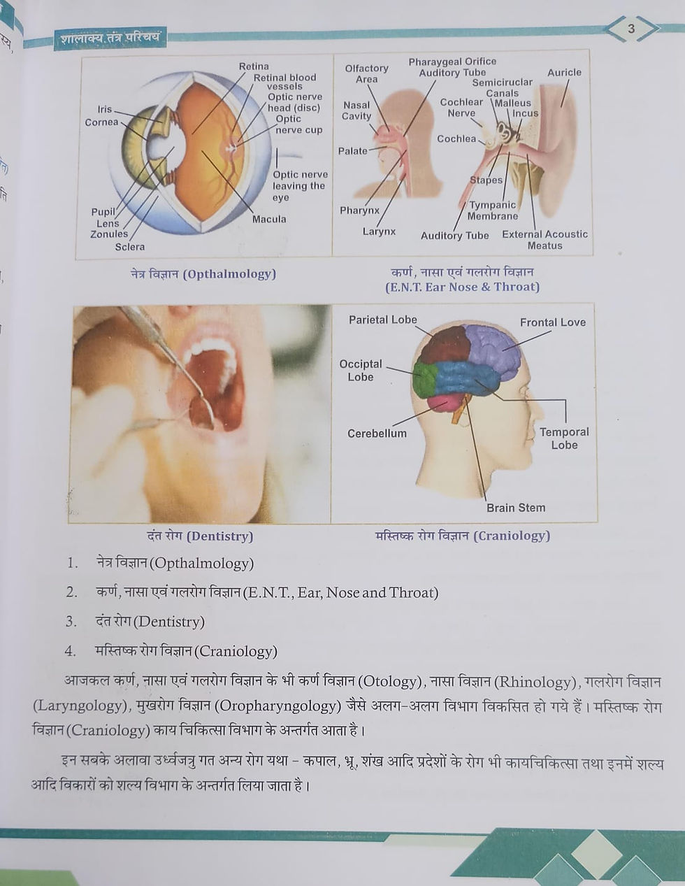 Thumbnail: Shalakya Tantra(H/S/E) ByDr. Mahesh D., Dr. Jyoti D., Dr. Hari S. P.