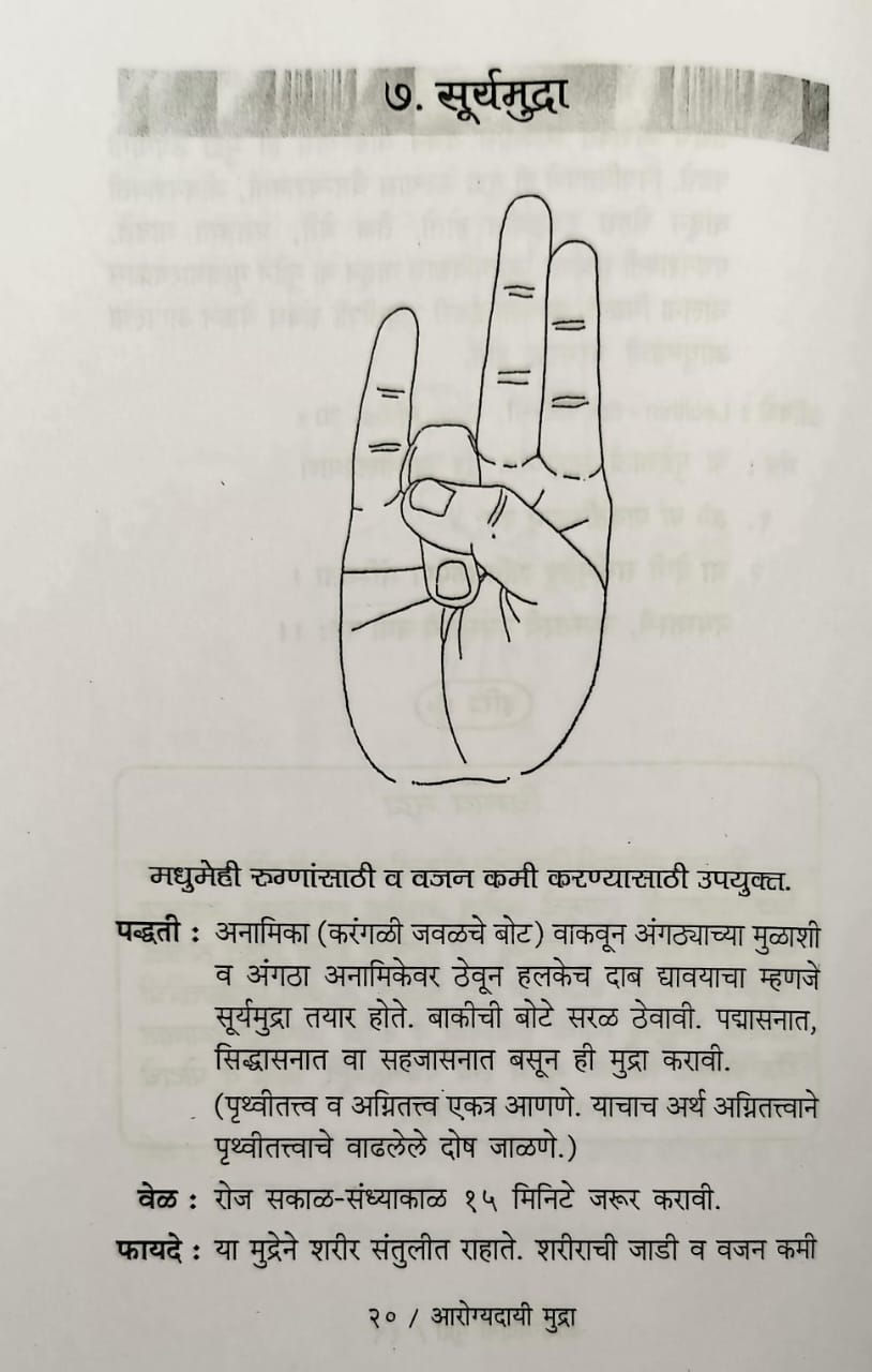 Thumbnail: Arogyadayi Mudra Chikitsa Paddhati (Marathi)- Dr. R. S. Ghate