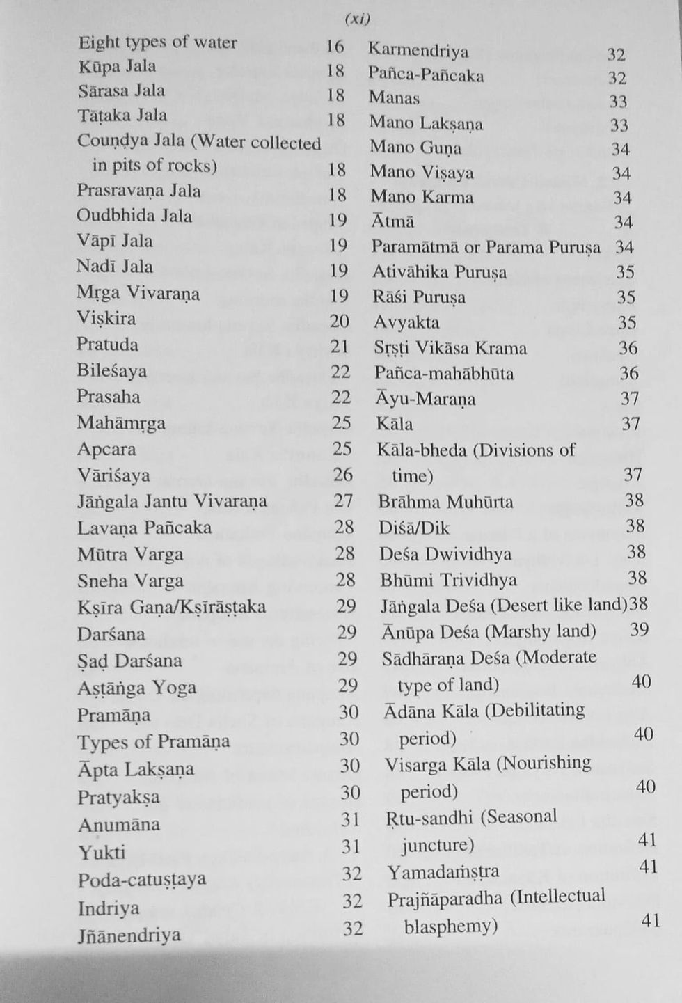 Thumbnail: Ayurvedic Terminology (E) by Dr. R. Vidyanath, Dr. T.L. Soujanya, and Dr. K.J. L