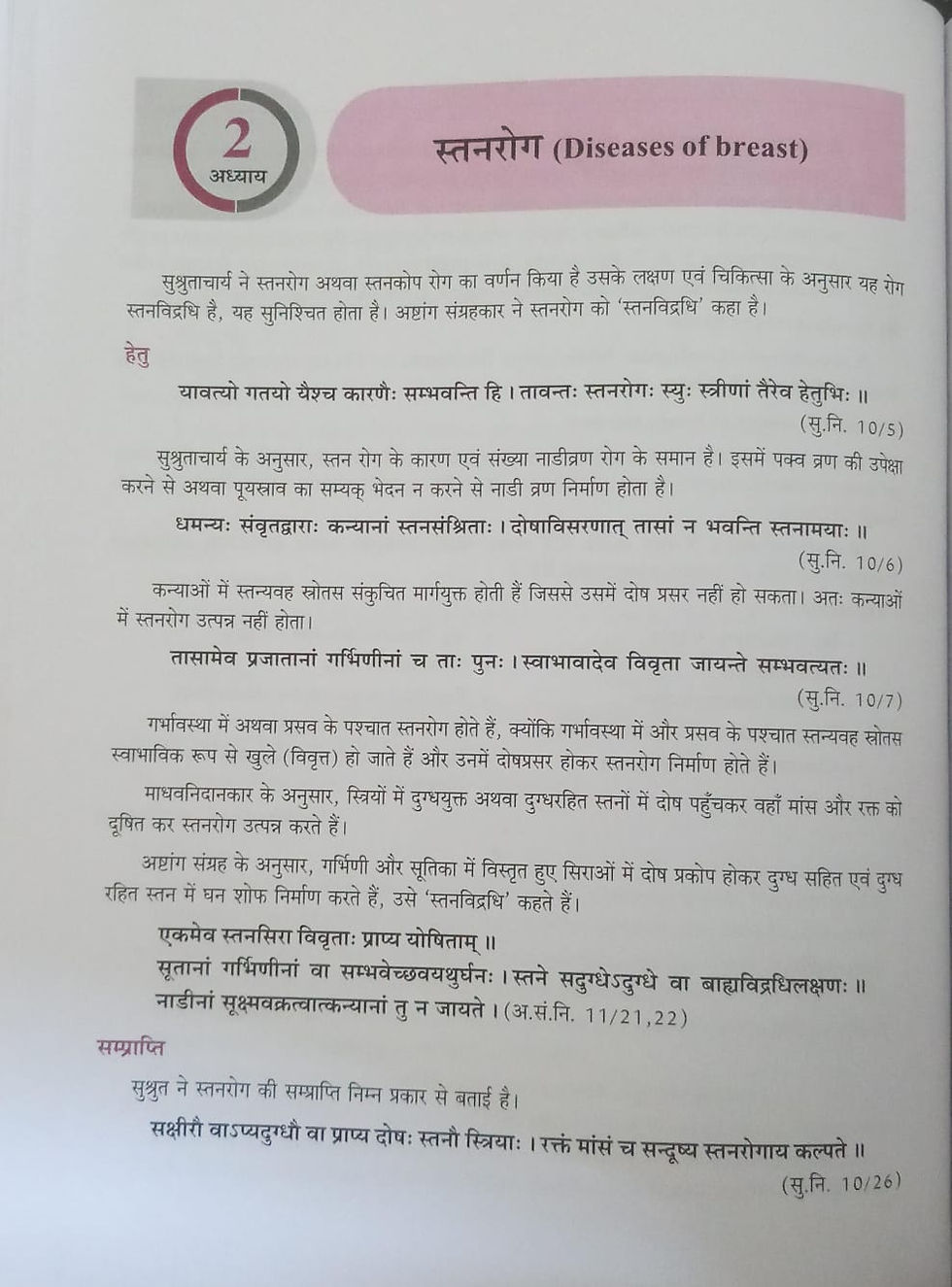 Thumbnail: Ayurvediy Shaly Vidnyan Vol-2(S/H/E) By Dr. Manoj Kumar C., Dr. Neeraja J.