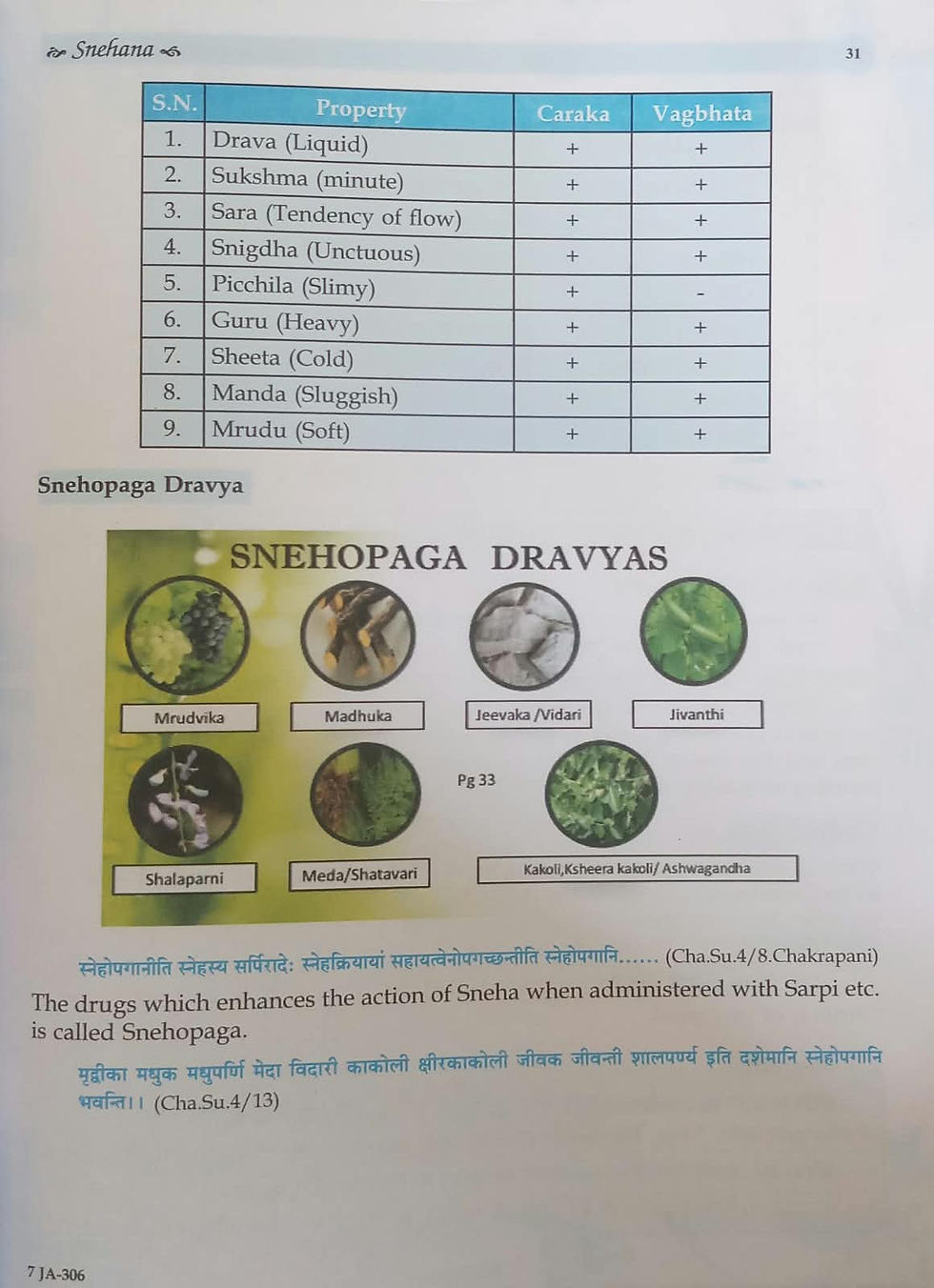 Thumbnail: T.B.Of Panchakarma(E) ByDr. Lohith B A