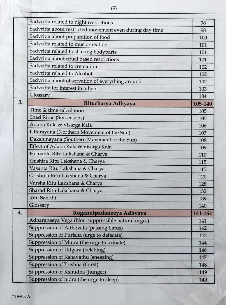 Thumbnail: Samhita Adhyayan -1 Astang Hridayam [P-1] - Dr. B. Mohanaty, Prof. Dr. S. Das