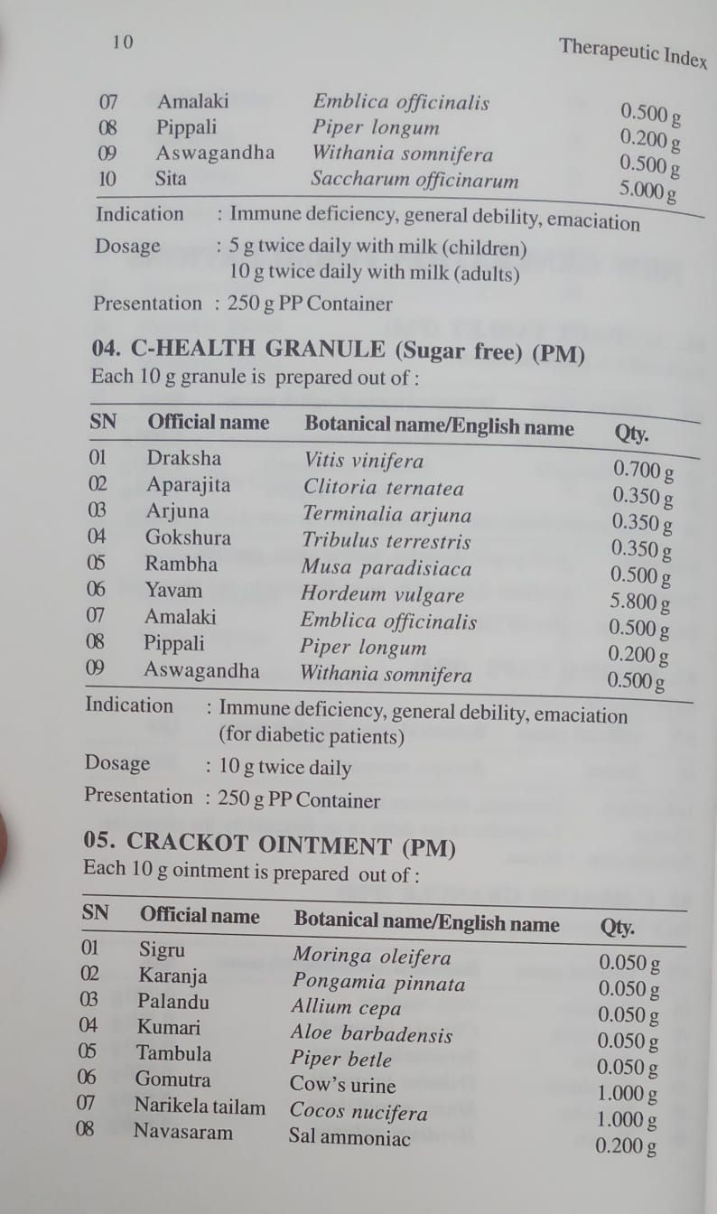 Thumbnail: Therapeutic Index product of New Generation Formulations Of Arya Vaidya Sala