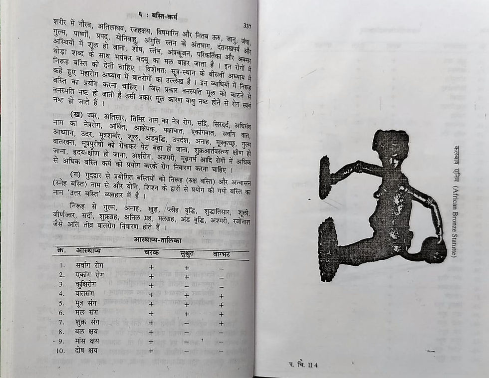 Thumbnail: Panchakarma ChikitsaVidnyanam Part 2 - Dr. T. L. Devdhar
