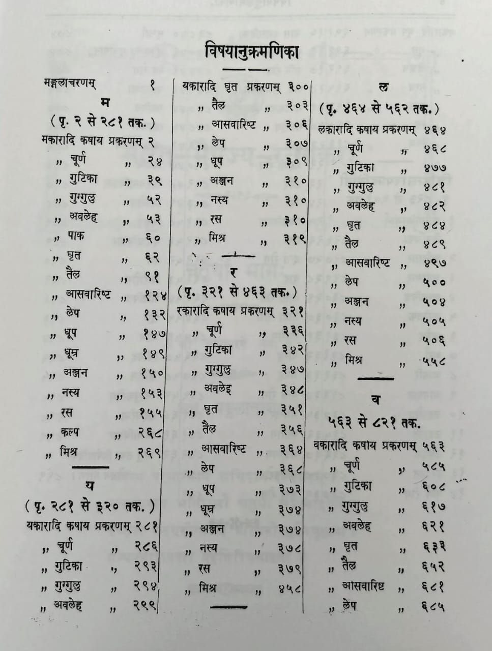 Thumbnail: Bharat Bhaishajya Ratnakar Vol. 1 to 5 (H) -Samgruhit : Rasvaidyen