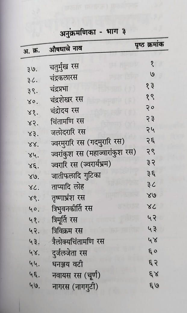 Thumbnail: Ayurvedeeya Aushadhigundharmashastra (M) - Vaidyapanchanan Gangadharshastri Gune