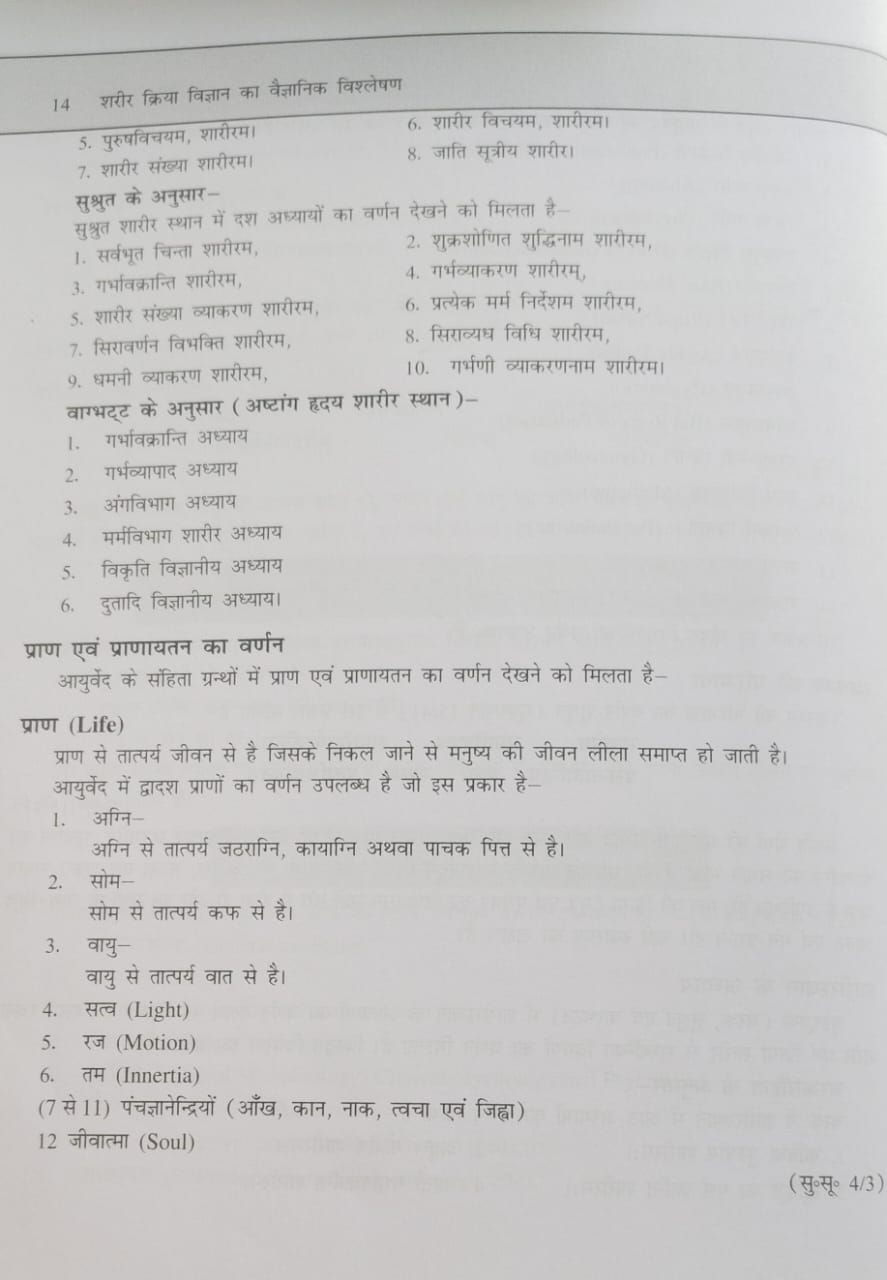 Thumbnail: Sharira Kriya Vigyan(H) By Dr. S.K.Pathak