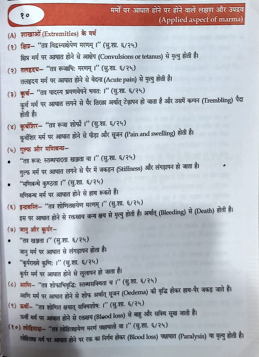 Thumbnail: Rachana Sharir Vidnyan Vol 2(English)- Dr. Mahendra Sinh