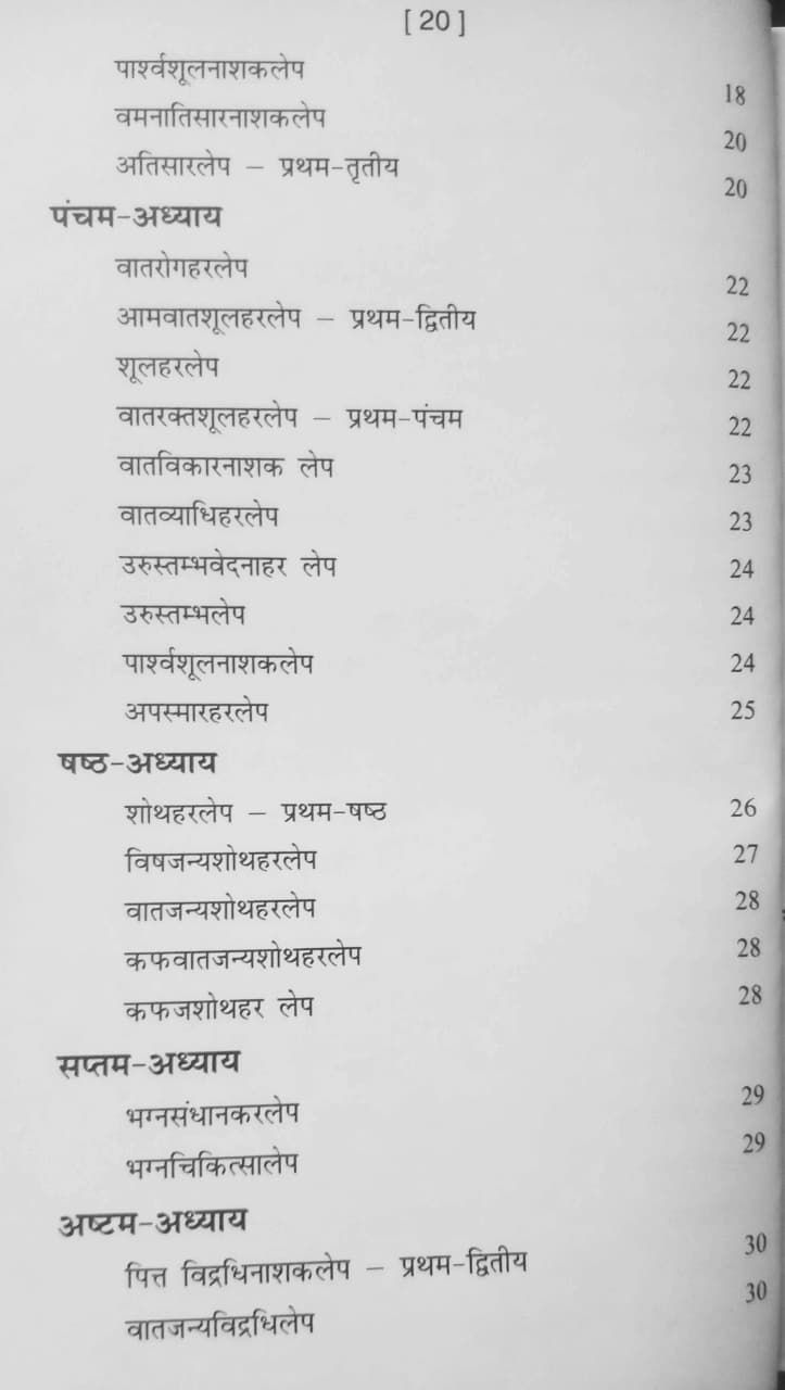 Thumbnail: Lep Sangrah (H,S) by Dr. Swaminath Mishra