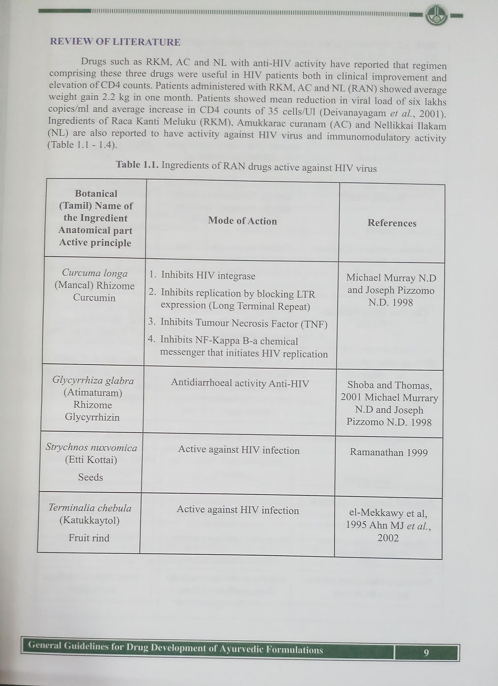 Thumbnail: Quality, Safety And Biological Screening Of Medicinal Plants Used In Ayurveda(E)