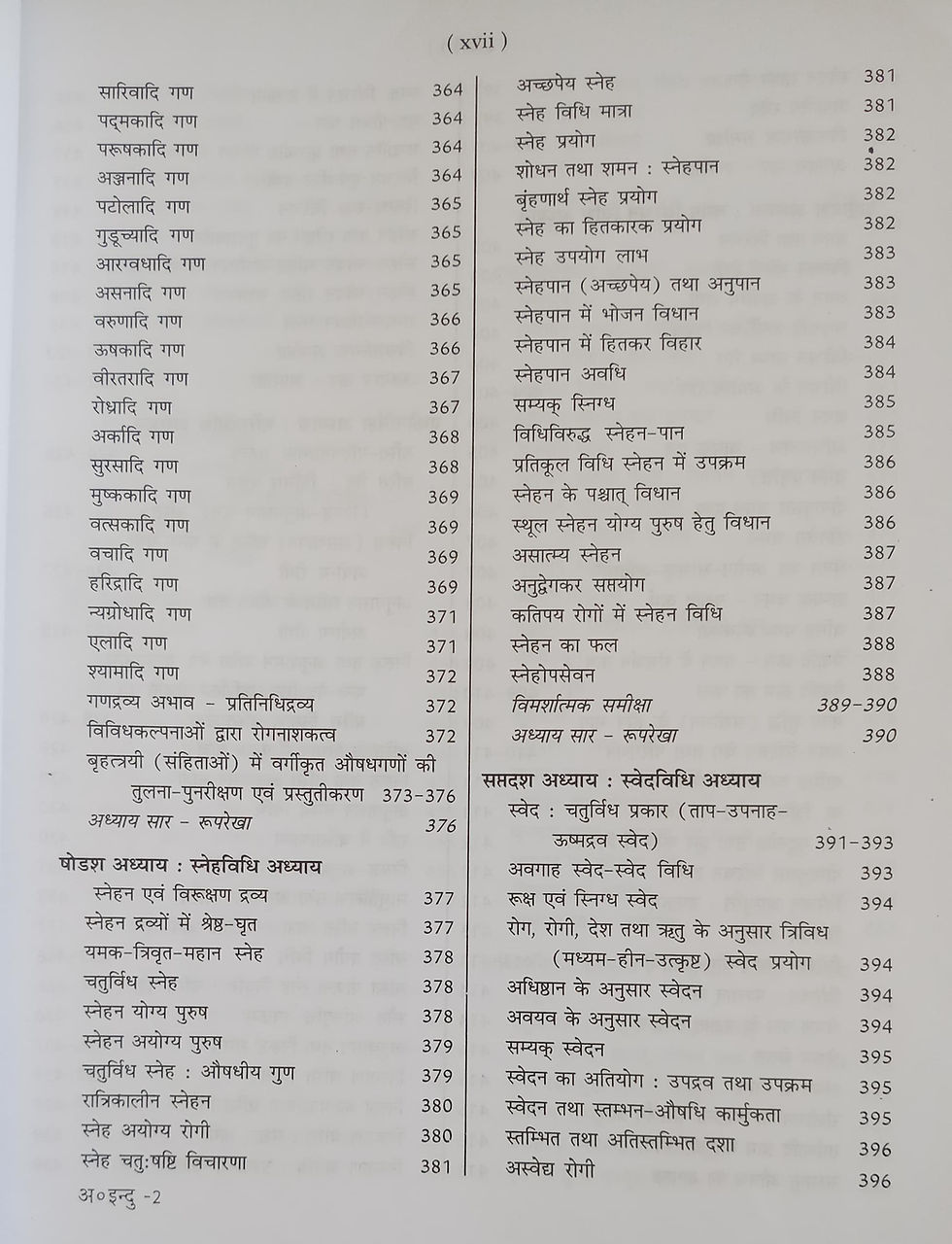 Thumbnail: Ashtanga Hridayam (Hindi) by Dr Gyanendra Pandey