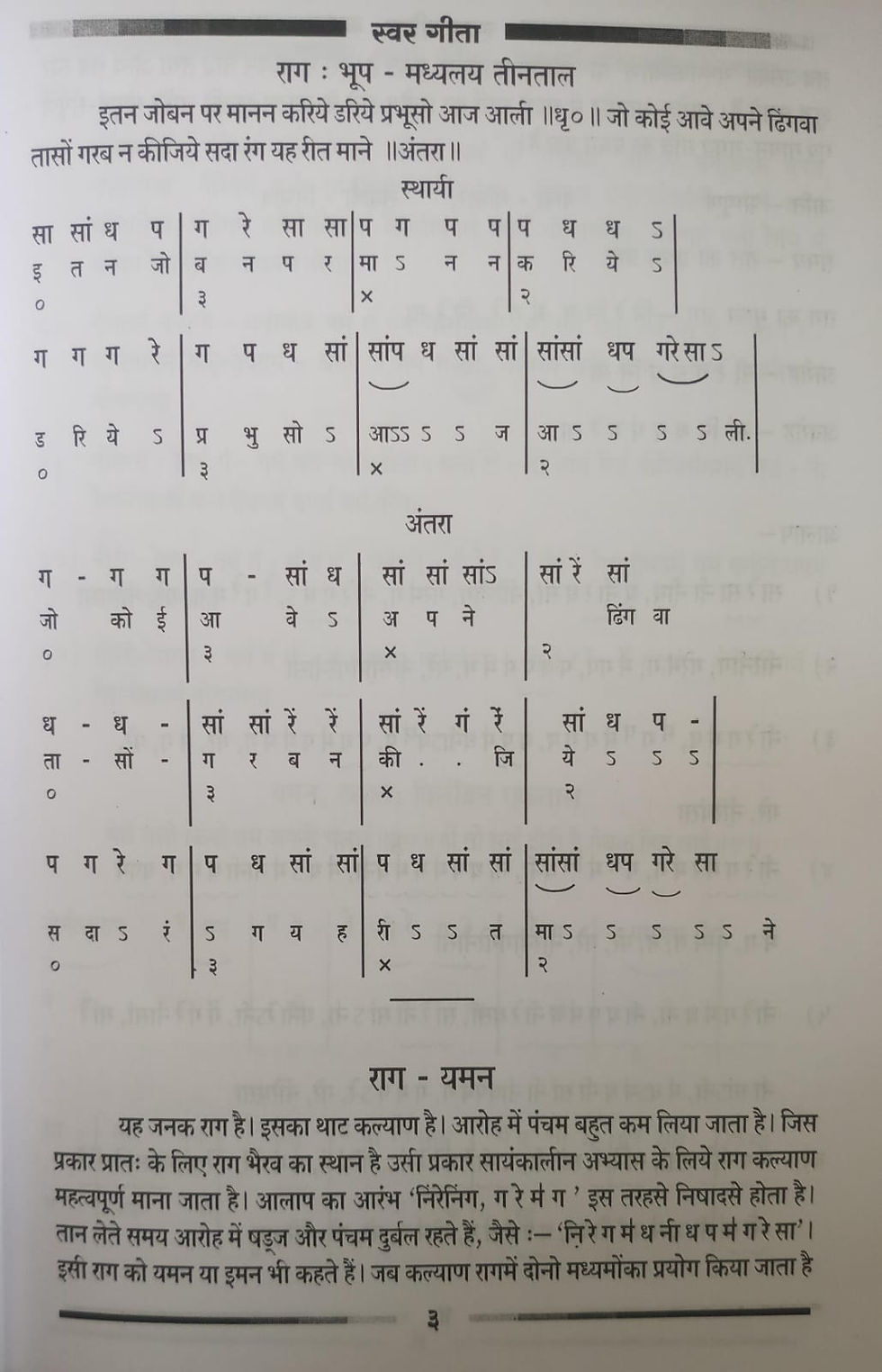 Thumbnail: Madhyama te Visharad Purna