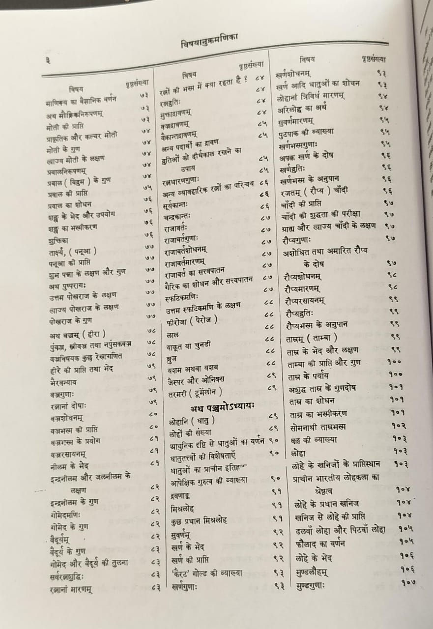 Thumbnail: Rasaratnasammuchaya(H) - Dattatray Anant Kulkarni