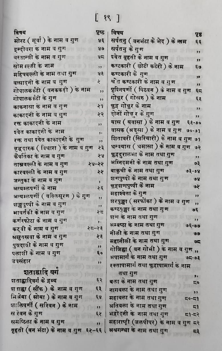 Thumbnail: Rajnighantu (Hindi) - Dr. Indradev Tripathi