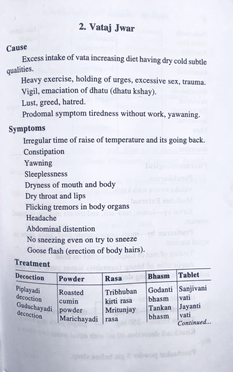 Thumbnail: Ayuvedic Medicine Prescriber On Fever(E) by  Dr.Ajay Kumar Rastogi.