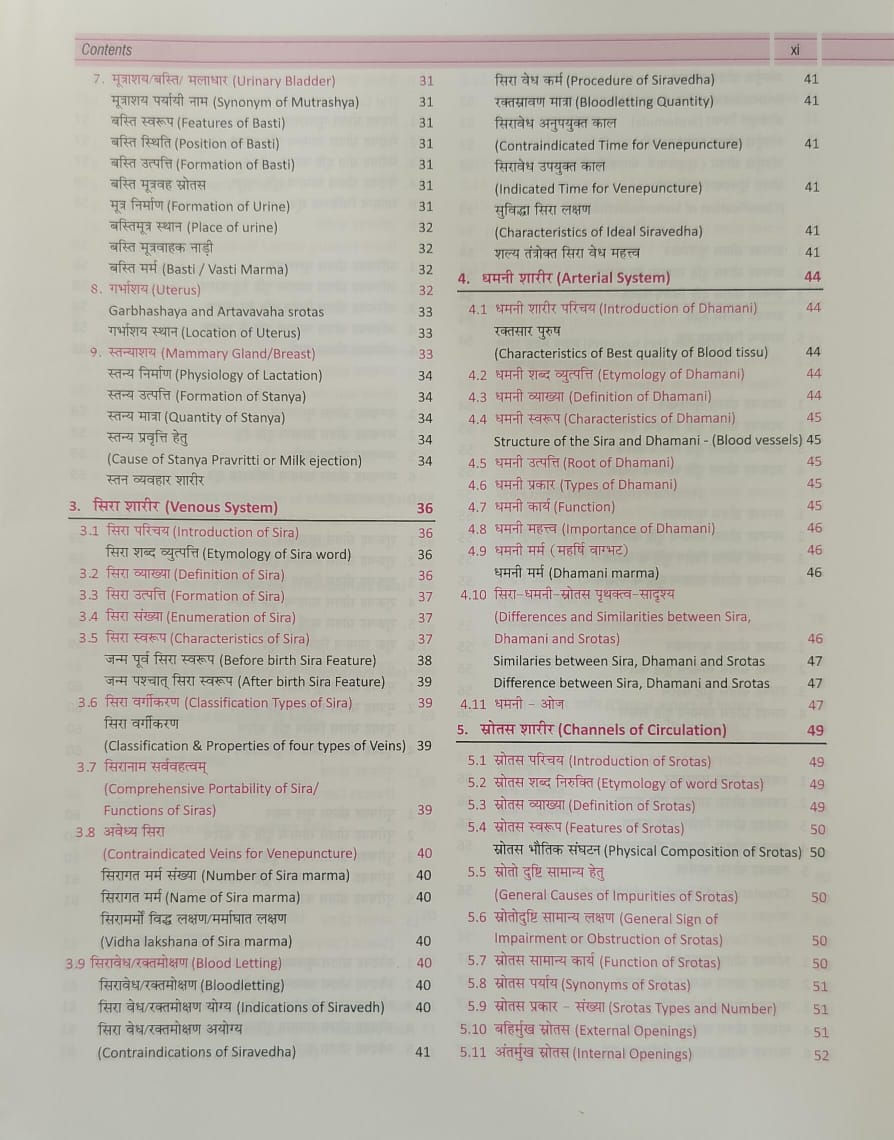 Thumbnail: Illu. T.B. of Rachna Shaarir Human Anatomy Vol- 2(Eng)-D. Nijwante, A.Shirbhate