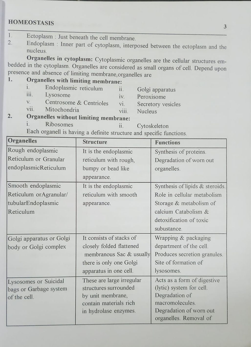Thumbnail: A.T.B. Of Modern Physiology(E)By Dr.Gyanendra K.G., Dr.Gagan D.
