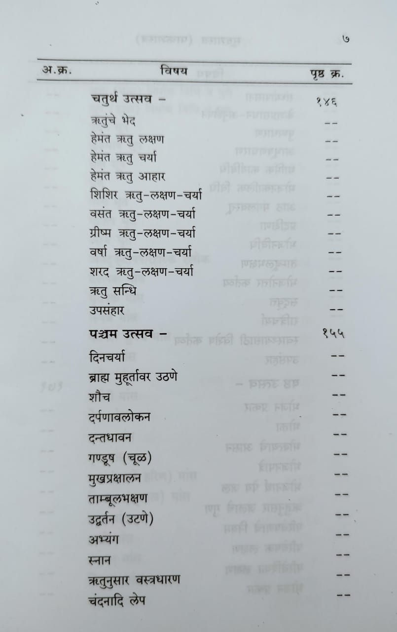 Thumbnail: Sudashatra (M)- Vd. Abhijit Saraf