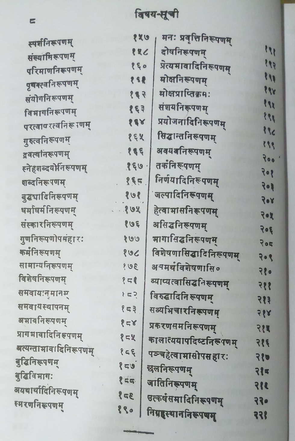 Thumbnail: Tarka Bhasha (Sanskit) by Pandit Sri Rudradhara Jha