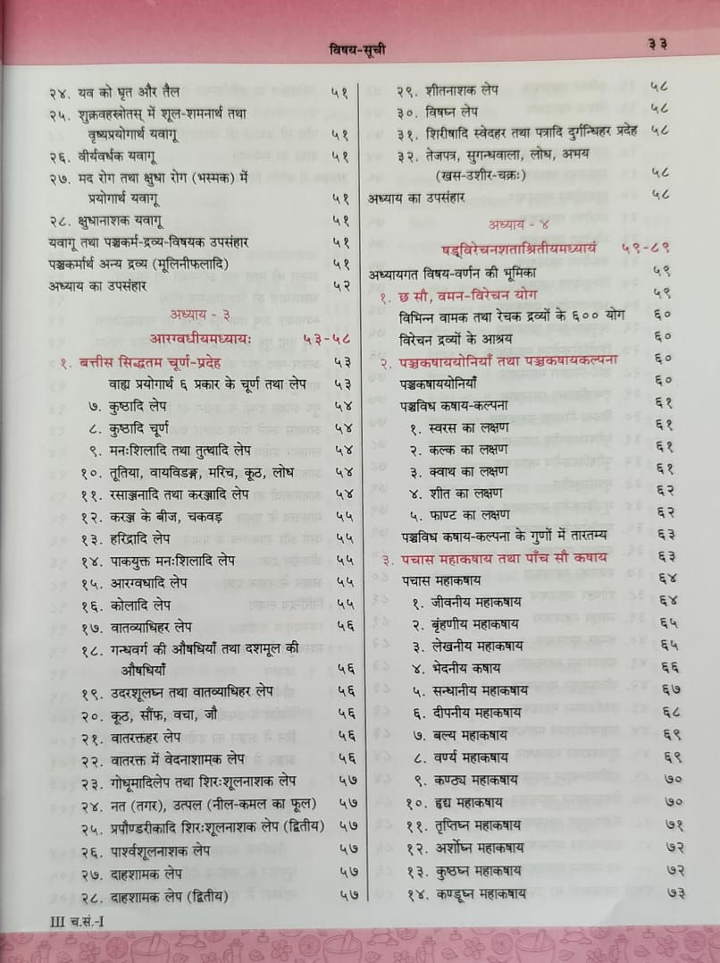 Thumbnail: Charak Samhita Part 1(S,H)- Kashinath Pandey & Dr. Chaturvedi