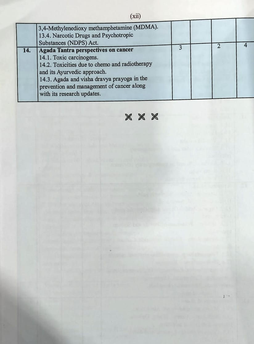 Thumbnail: A T.B. of Agad Tantra(Ayurveda and Mordern Toxicology) Dr. Sharad Porte