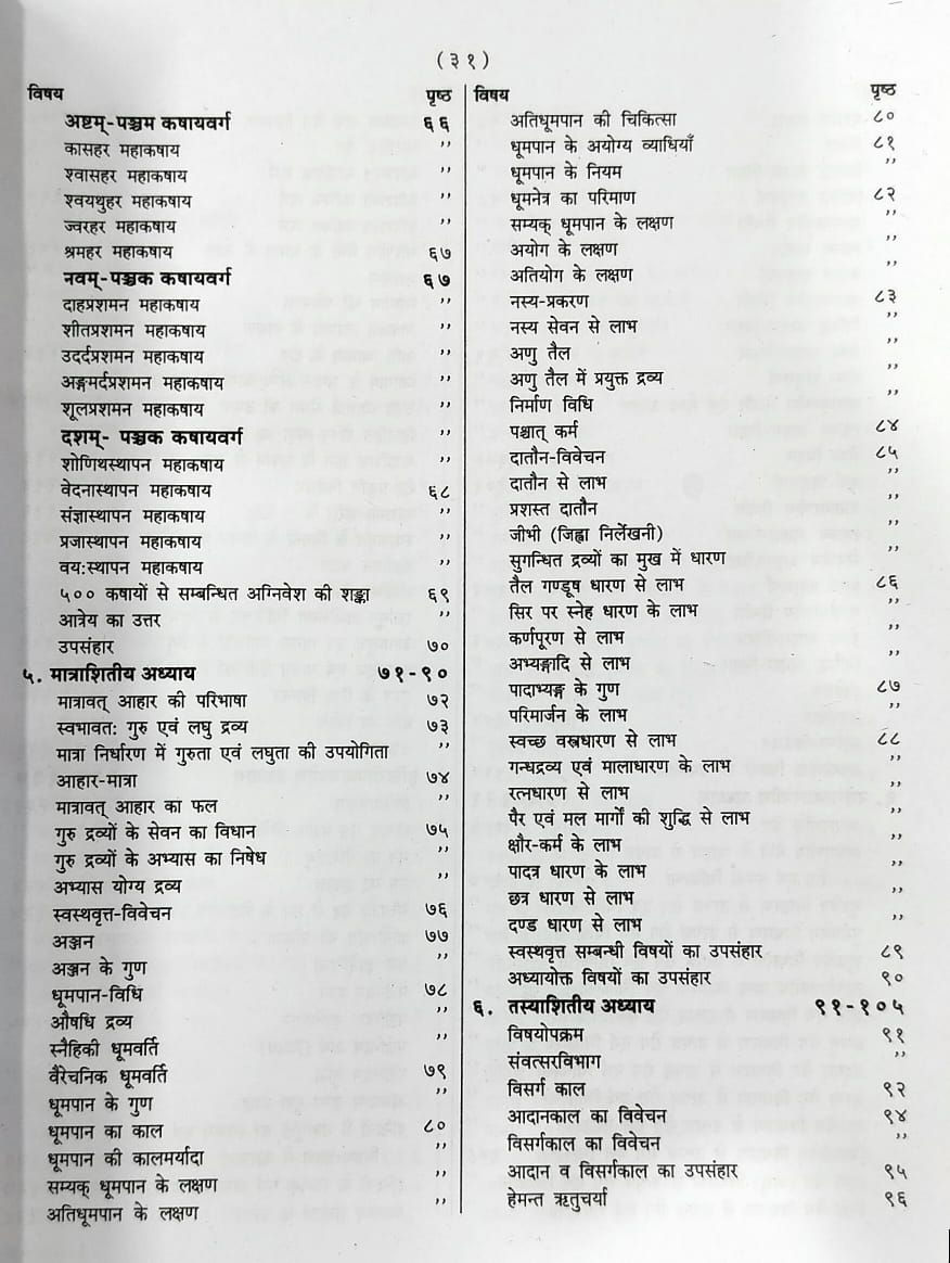 Thumbnail: Charak Samhita Part 1 (S, H) - Vd. Harishchandra Kushwaha