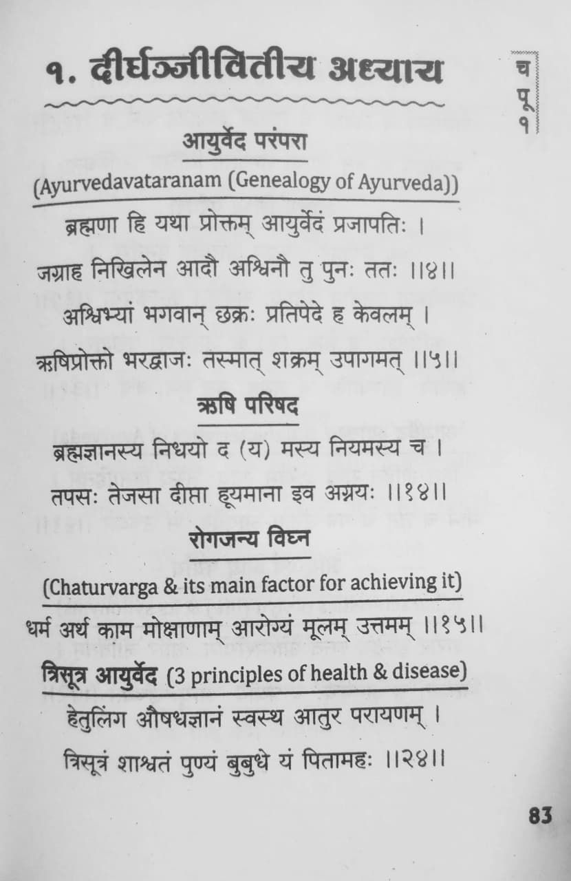 Thumbnail: Samhita Adhyayan 1 Shlokawali (S) by  by Vd. Vibhuti Chandrakar, Vd. Ninad Sadav