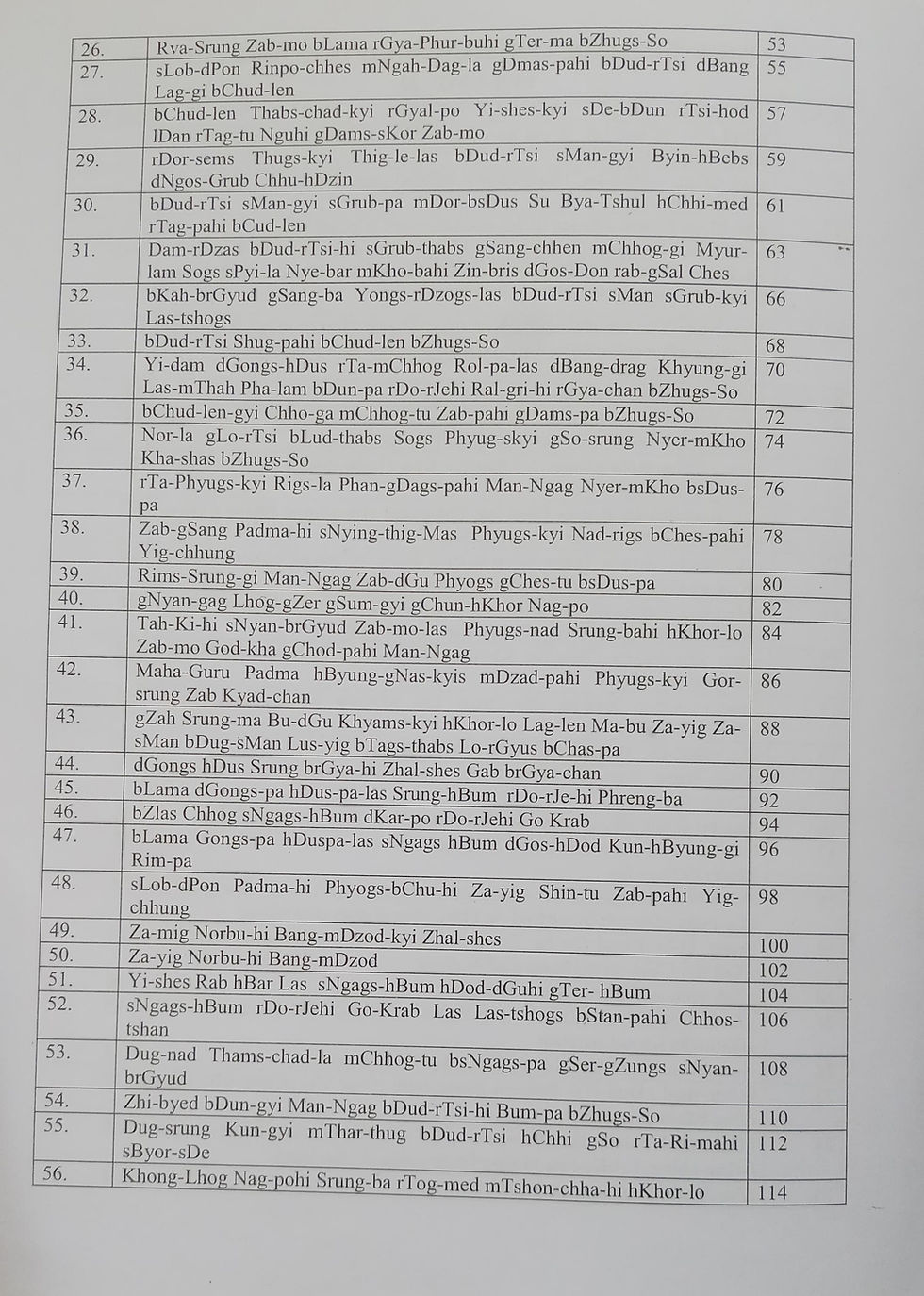 Thumbnail: Descriptive Catalogue of Sowa-Rigpa Manuscripts (English) Vol-||
