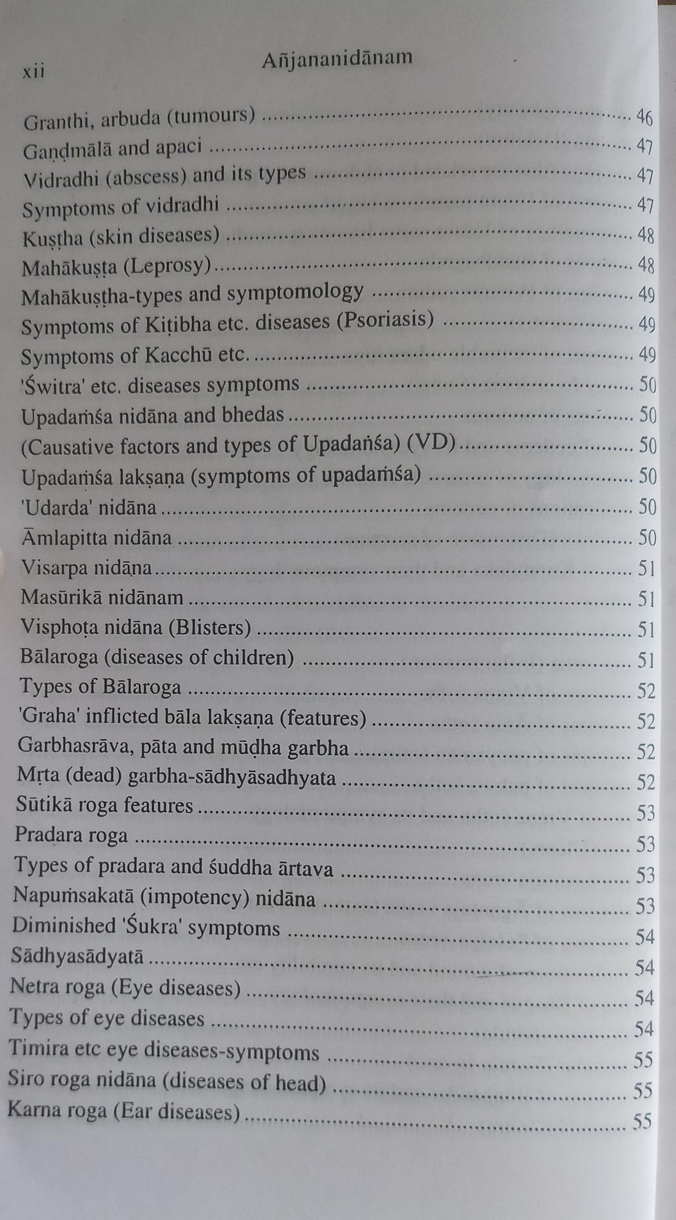 Thumbnail: Anjana Nidana by Dr. Suresh Babur (English)
