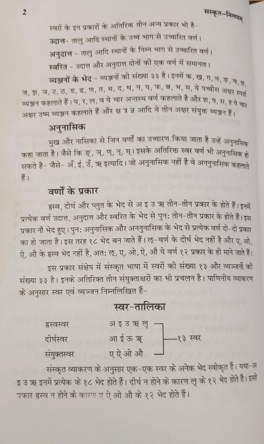 Thumbnail: Sanskrit Nilyam (Hindi)