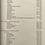 Thumbnail: T. B. of Roga Nidan and Vikruti Vigyana (Paper- 2)(Eng)- Pro. Dr. Subhash Waghe