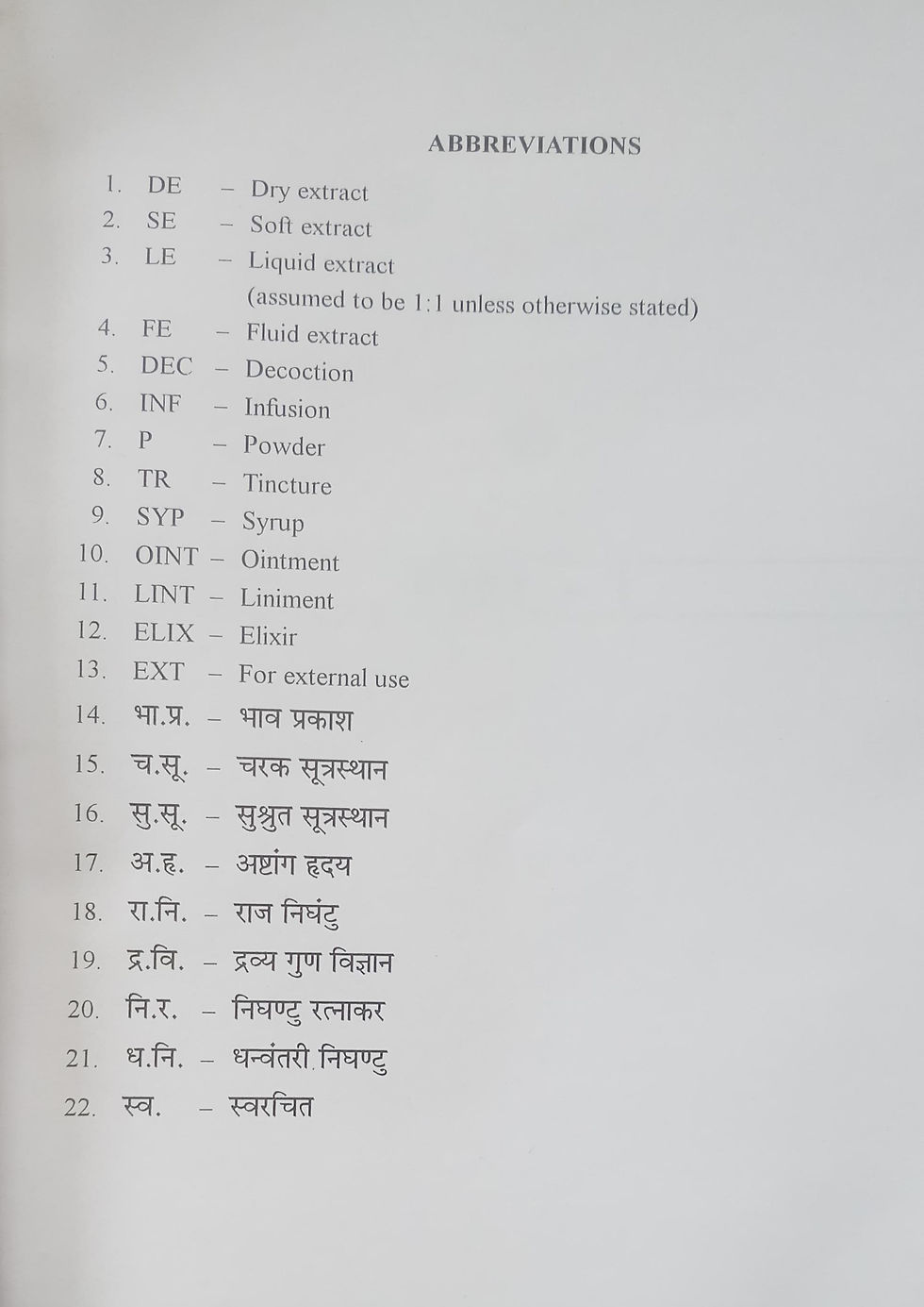 Thumbnail: Chemistry & Pharmacology Of Ayurvedic Medicinal Plants (E) by Mukund Sabnis