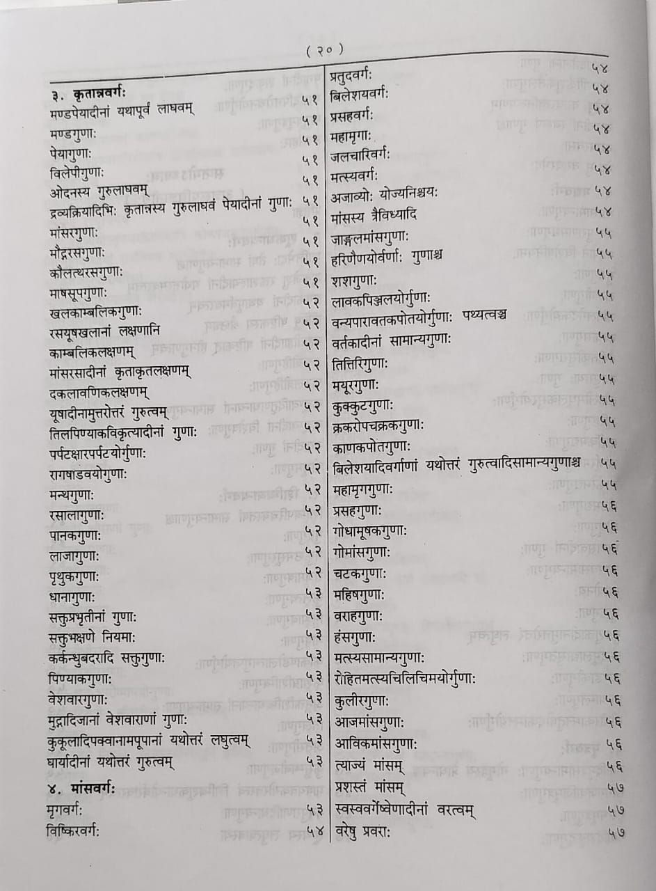 Thumbnail: Ashtangsangrah (Sanskrit) - Dr. Shivprasad Sharma