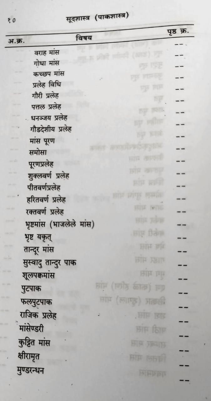 Thumbnail: Sudashatra (M)- Vd. Abhijit Saraf