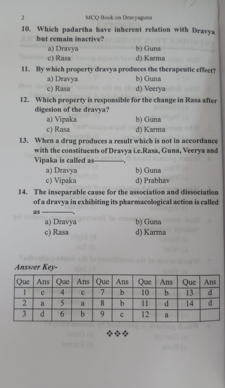 Thumbnail: MCQs Book On Dravyaguna (E) By Dr. Nitesh Shambharkar& Dongre