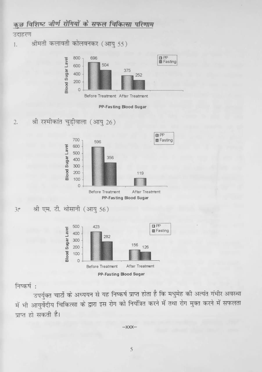 Thumbnail: Ayurvedic Scientific Seminar on Diabetes Mellitus (28-29 March 2005)