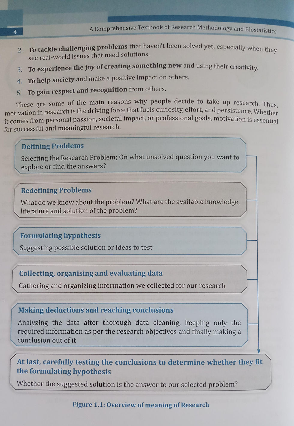 Thumbnail: Research Methodology and Biostatistics for MD/MS Ayurveda - Prescribed by NCIM