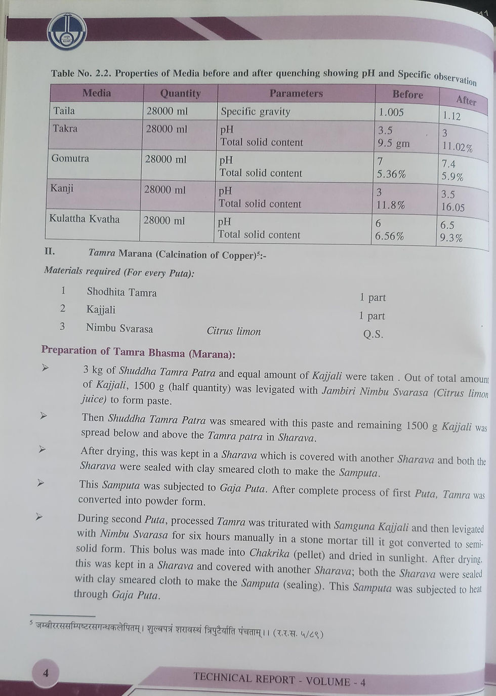 Thumbnail: Quality And Safety Of Select Rasakalpa (English) Vol - 4 by Tamra Bhasma